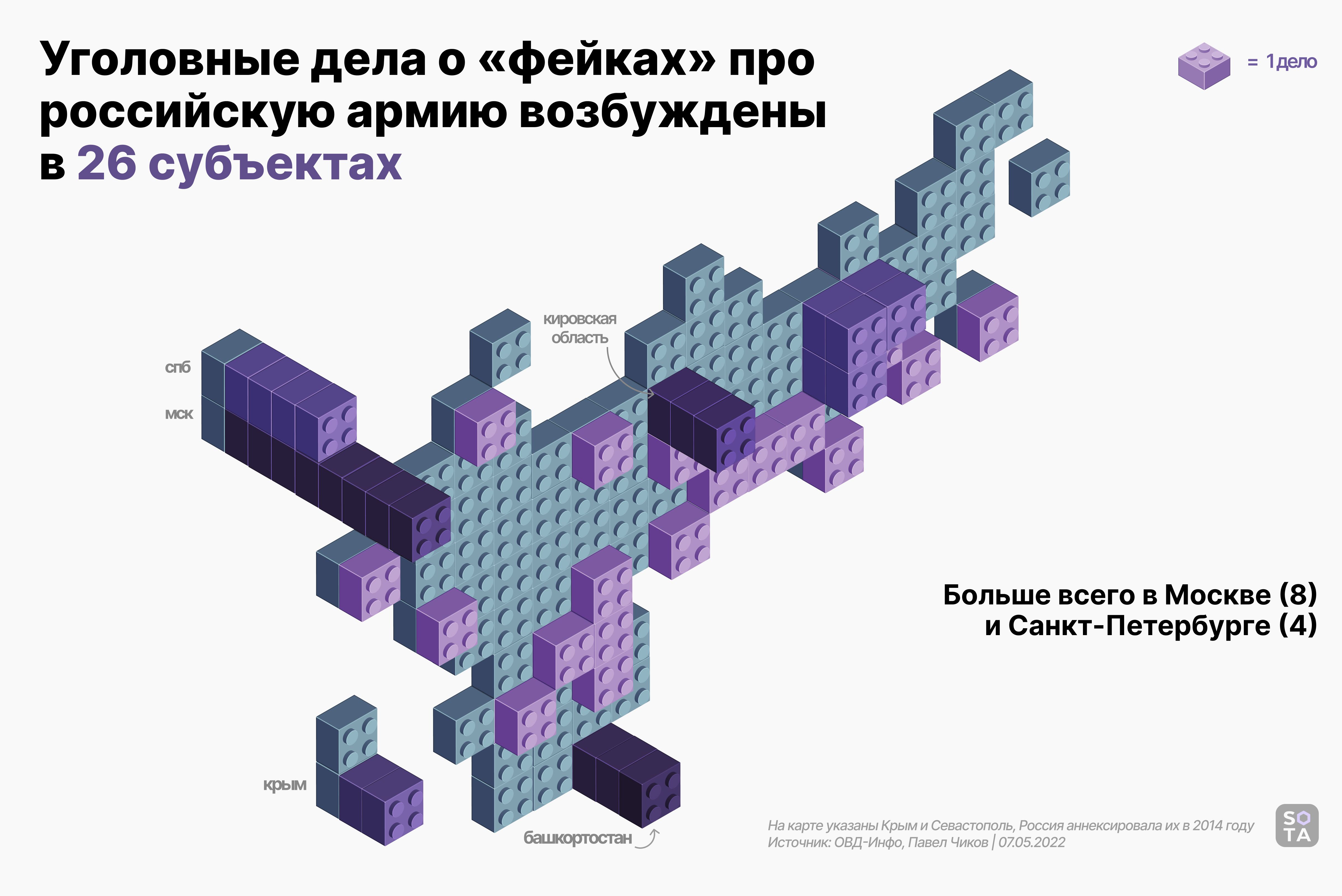 Обложка статьи В России заведено уже 46 уголовных дел о «фейках об армии» (207.3 УК).